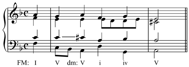 Een chromatische modulatie in de muziek van Bach